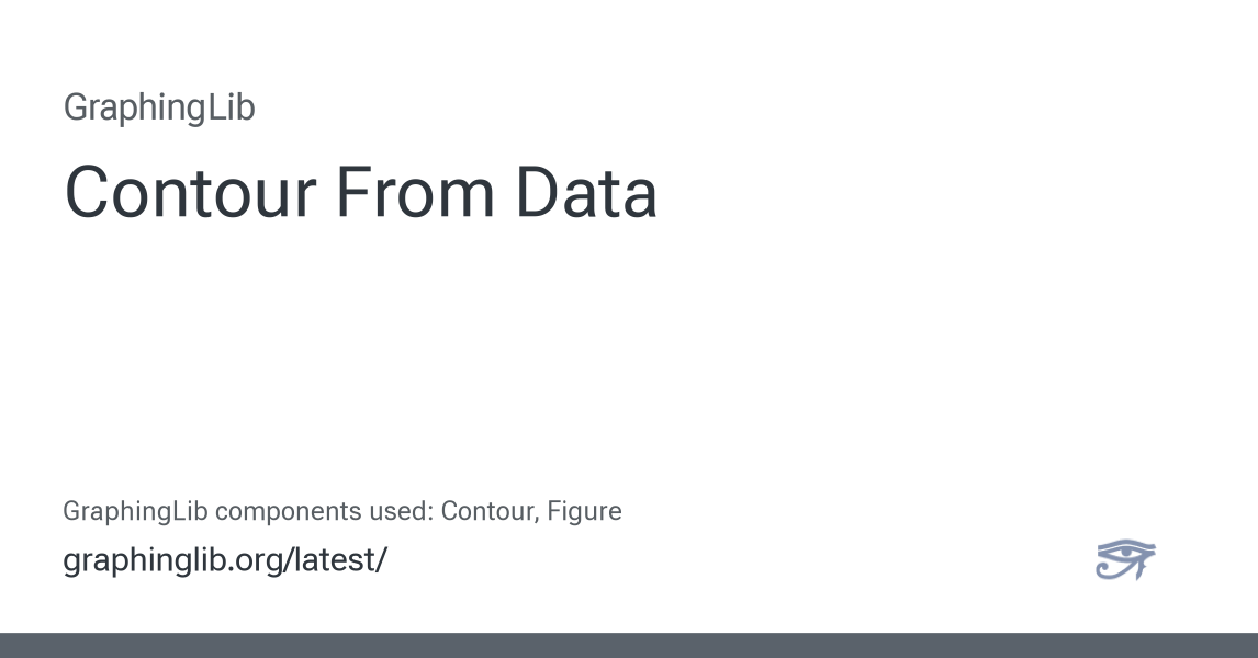 Contour From Data — GraphingLib 1.7.0.dev documentation