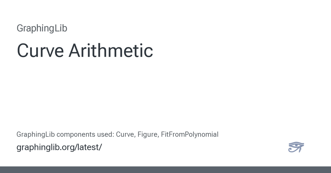 Curve Arithmetic — GraphingLib 1.7.0.dev documentation