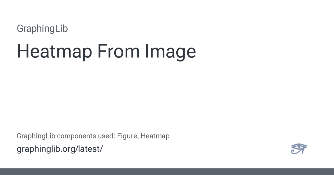 Heatmap From Image — GraphingLib 1.7.0.dev documentation