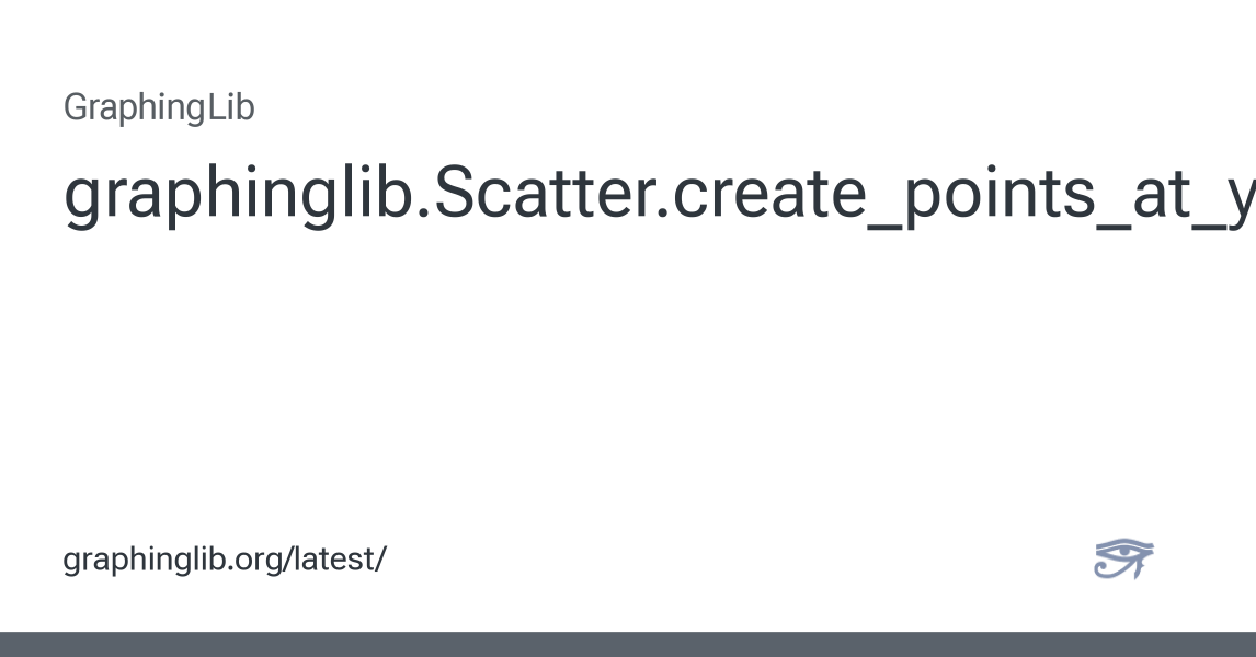 graphinglib.Scatter.create_points_at_y — GraphingLib 1.7.0.dev ...
